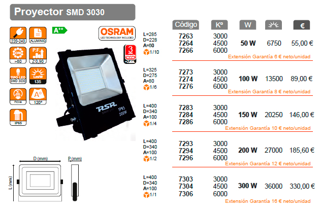 Proyector LED OSLO SMD 30W con sensor de movimiento 2550Lm IP65